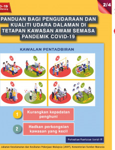 Panduan Bagi Pengudaraan & Kualiti Udara Dalaman di Tetapan Kawasan Awam - 2